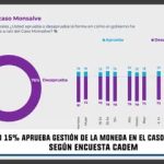 Toc Show | 04 de Noviembre de 2024