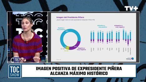 Toc Show | 03 de Febrero de 2025